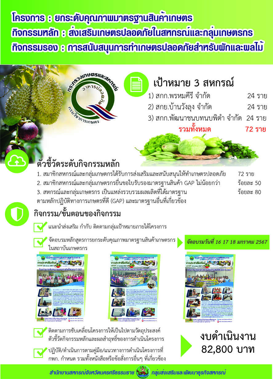 info gap 2567 1 optimized