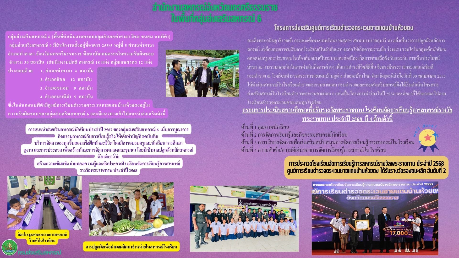 โครงการส่งเสริมศูนย์การเรียนตำรวจตระเวนชายแดนบ้านห้วยตง