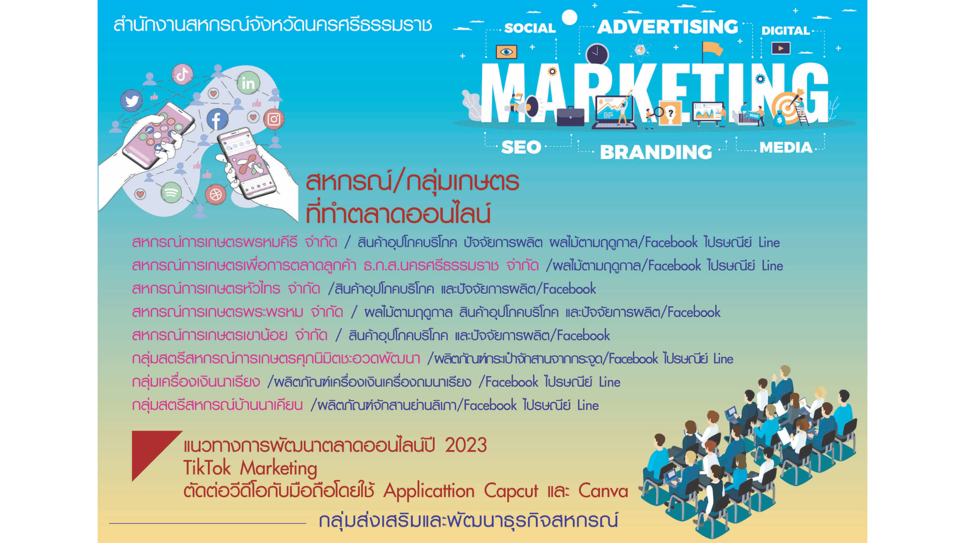 สหกรณ์/กลุ่มเกษตรกรที่ทำตลาดออนไลน์