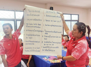 ร่วมจัดทำแผนกลยุทธ์ของสหกรณ์การเกษตรพระพรหม จำกัด ณ ... พารามิเตอร์รูปภาพ 6