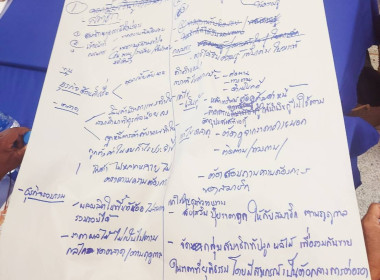 ร่วมจัดทำแผนกลยุทธ์ของสหกรณ์การเกษตรพระพรหม จำกัด ณ ... พารามิเตอร์รูปภาพ 10