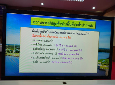 การประชุมหารือการวางแผนเพาะปลูกข้าวในพื้นที่ลุ่มน้ำปากพนัง ... พารามิเตอร์รูปภาพ 5