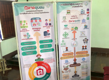 การจัดประชุมเชิงปฏิบัติการ ... พารามิเตอร์รูปภาพ 5