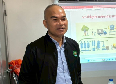 โครงการประชุมเชิงปฏิบัติการการบริหารจัดการระบบโลจิสติกส์ตลอดห่วงโซ่อุปทาน เพื่อลดต้นทุน/เพิ่มประสิทธิภาพการดำเนินธุรกิจให้แก่สหกรณ์ ภายใต้โครงการเพิ่มประสิทธิภาพด้านการผลิตและการขนส่งของสหกรณ์เพื่อเป็นต้นแบบในการบริหารจัดการ โดยมีวัตถุประสงค์เพื่อให้ความ ... พารามิเตอร์รูปภาพ 1