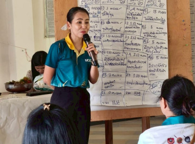 การอบรม พัฒนาบุคลากรและจัดทำแผนกลยุทธ์สหกรณ์ ... พารามิเตอร์รูปภาพ 2