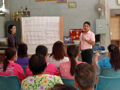 โครงการอบรมการจัดทำแผนกลยุทธ์ของสหกรณ์กองทุนสวนยางบ้านดอนตะโก จำกัด ณ ศาลากองทุนหมู่บ้าน หมู่ที่ 4 ตำบลดอนตะโก อำเภอท่าศาลา จังหวัดนครศรีธรรมราช โดยมีคณะกรรมการดำเนินการ ผู้ตรวจสอบกิจการ เจ้าหน้าที่ และสมาชิกสหกรณ์เข้าร่วม การจัดโครงการในครั้งนี้มีวัตถุป ... พารามิเตอร์รูปภาพ 1