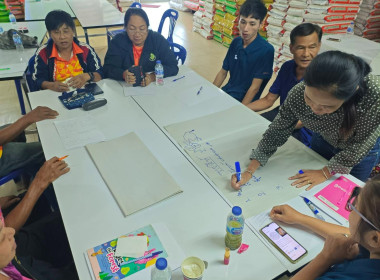 โครงการประชุมเการบริหารเชิงกลยุทธ์ทางการเงิน ... พารามิเตอร์รูปภาพ 24