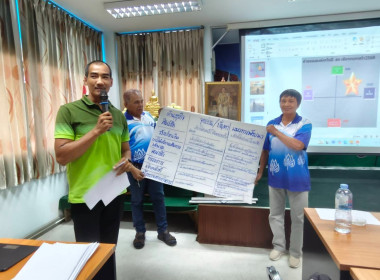 โครงการประชุมการบริหารเชิงกลยุทธ์ทางการเงิน ... พารามิเตอร์รูปภาพ 12