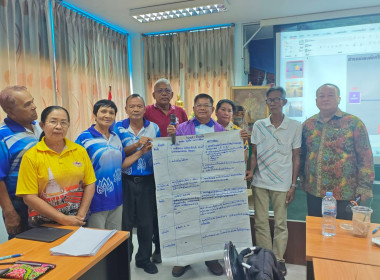 โครงการประชุมการบริหารเชิงกลยุทธ์ทางการเงิน ... พารามิเตอร์รูปภาพ 15