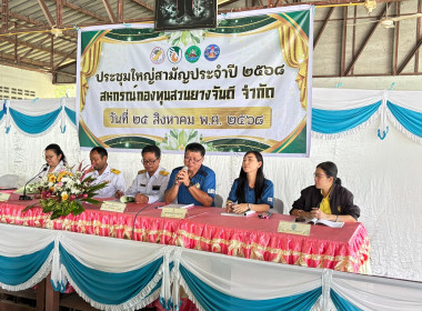 ประชุมใหญ่สามัญประจำปี 2568 สหกรณ์กองทุนสวนยางจันดี จำกัด ... พารามิเตอร์รูปภาพ 1