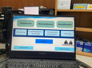 โครงการฝึกอบรมเชิงปฏิบัติการเพื่อเสริมสร้างสมรรถนะ ... พารามิเตอร์รูปภาพ 4