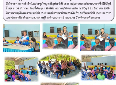 ประชุมใหญ่สามัญประจำปี 2568 กลุ่มเกษตรกรทำสวนนาแว ... พารามิเตอร์รูปภาพ 1