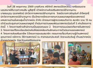 โครงการทบทวนแผนกลยุทธ์ของสหกรณ์เคหสถานบ้านมั่นคงลุ่มน้ำปากพนัง จำกัด มีกรรมการผู้ตรวจสอบกิจการ สมาชิก รวม 13 คน เข้าร่วมประชุมทบทวนแผนกลยุทธ์ ดำเนินการตามแผนพัฒนาสหกรณ์ฉบับที่ 5 ผ่านโครงการดังนี้ 1. โครงการสร้างสำนักงานเป็นของตนเอง 2. โครงการถนนปลอดภัยภา ... พารามิเตอร์รูปภาพ 1
