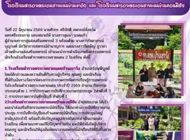 แนะนำการดำเนินงานกิจกรรมสหกรณ์นักเรียนโรงเรียนตำรวจตระเวนชายแดน 2 โรงเรียน ดังนี้ 1. โรงเรียนตำรวจตระเวนชายแดนบ้านเขาวัง อำเภอร่อนพิบูลย์ โดยได้กล่าวแสดงความยินดีกับทางผู้บริหาร คุณครู และนักเรียน ที่ได้รับเงินรางวัลจากโครงการประกวดการจัดการเรียนรู้การสห ... พารามิเตอร์รูปภาพ 1