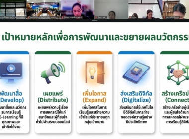 โครงการหลักสูตร ... พารามิเตอร์รูปภาพ 6