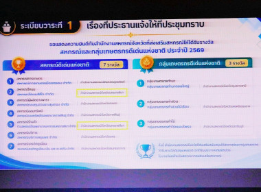 ประชุมชี้แจงแนวทางการดำเนินการคัดเลือกสหกรณ์และกลุ่มเกษตรกรดีเด่นแห่งชาติ ประจำปี พ.ศ. 2569/2570 เพื่อทำความเข้าใจเกี่ยวกับขั้นตอนการคัดเลือก คุณสมบัติ ของสหกรณ์และกลุ่มเกษตรกรที่เข้ารับการคัดเลือกกรอบหลักเกณฑ์การให้คะแนน และการจัดส่งเอกสารหลักฐานที่ใช้ป ... พารามิเตอร์รูปภาพ 10