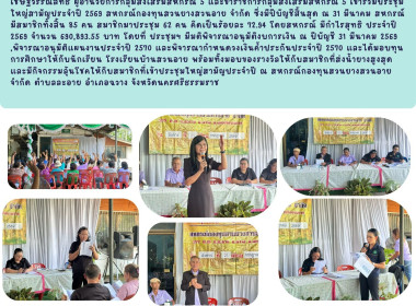 ประชุมใหญ่สามัญประจำปี 2569 สหกรณ์กองทุนสวนยางสวนอาย จำกัด ... พารามิเตอร์รูปภาพ 1