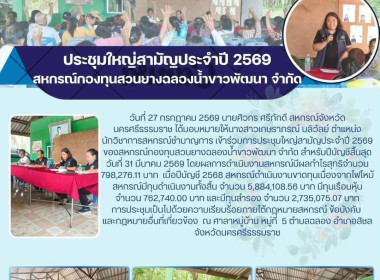 ประชุมใหญ่สามัญประจำปี 2569 ... พารามิเตอร์รูปภาพ 4