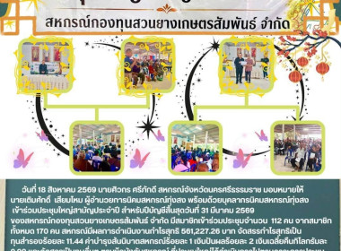 ประชุมใหญ่สามัญประจำปี​ สำหรับปีบัญชีสิ้นสุด​วันที่​ 31 ... พารามิเตอร์รูปภาพ 3