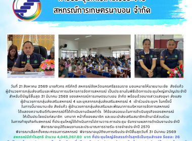 การประชุมใหญ่สามัญประจำปีสำหรับปีบัญชีสิ้นสุด 31 มีนาคม ... พารามิเตอร์รูปภาพ 1