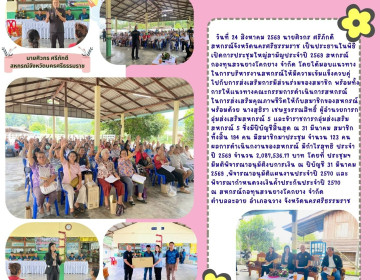 ประชุมใหญ่สามัญประจำปี 2569 สหกรณ์กองทุนสวนยางโคกยาง จำกัด ... พารามิเตอร์รูปภาพ 1