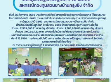 ประชุมใหญ่สามัญประจำปี 2569 ... พารามิเตอร์รูปภาพ 1