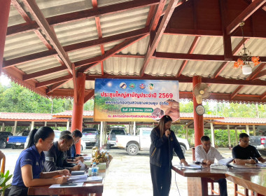 ประชุมใหญ่สามัญประจำปีสำหรับปีบัญชีสิ้นสุด 31 มีนาคม 2569 ... พารามิเตอร์รูปภาพ 7
